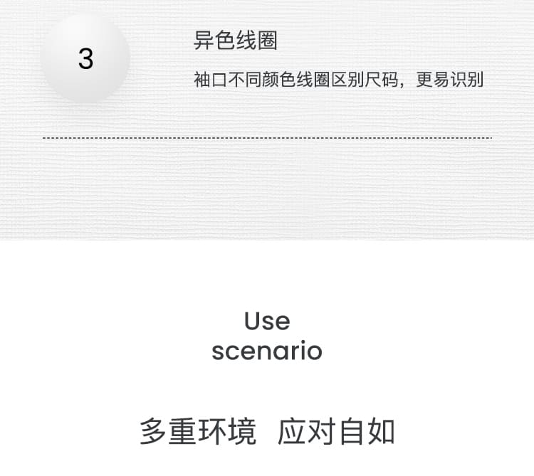 霍尼韦尔（Honeywell） YU138 誉系劳保手套 (13针白涤纶、掌浸乳胶起皱)